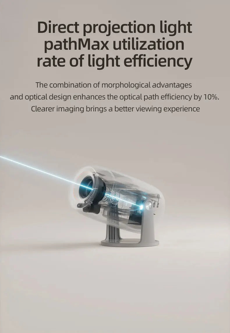 Loumilight Projector Pro