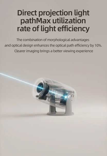 Loumilight Projector Pro