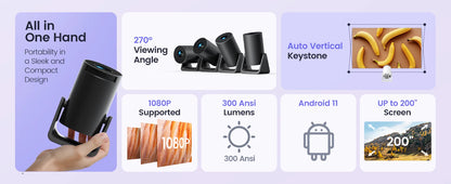 Loumilight Projector