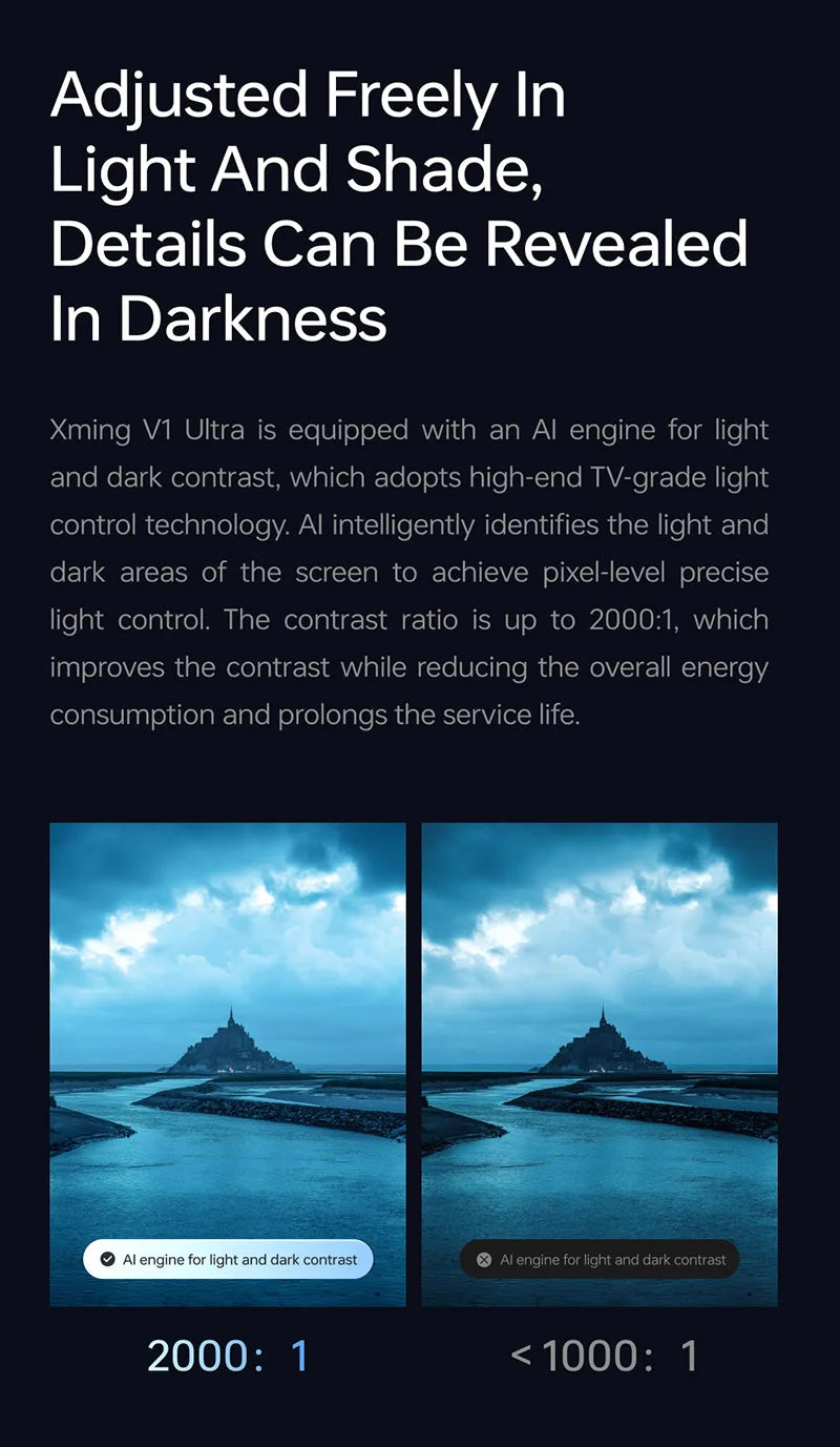 Loumilight projector Ultra