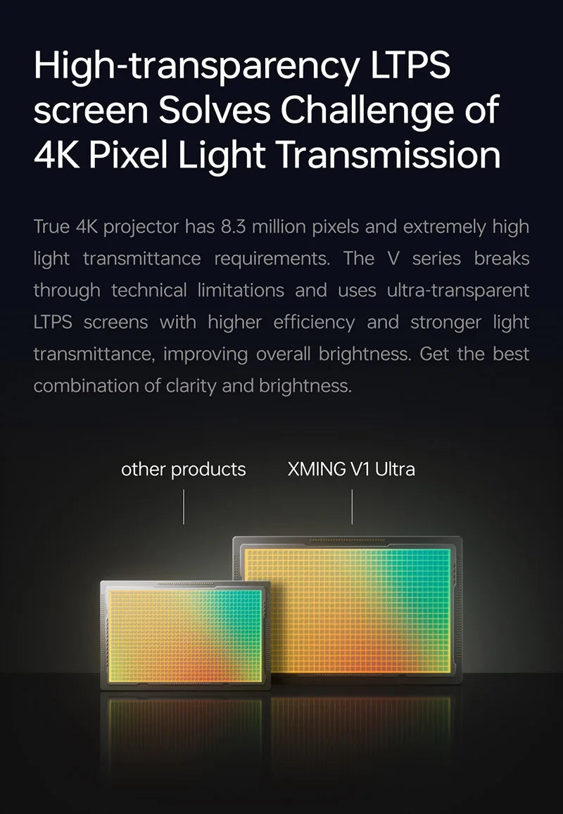 Loumilight projector Ultra