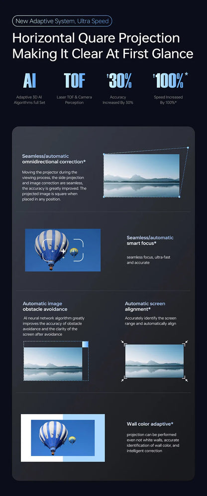 Loumilight projector Ultra