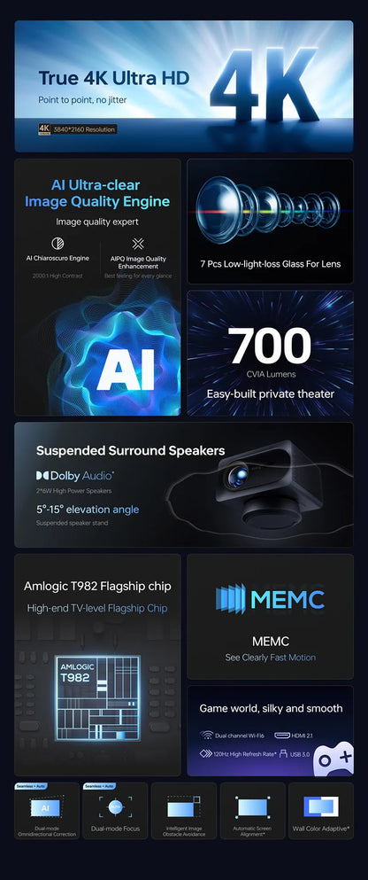 Loumilight projector Ultra